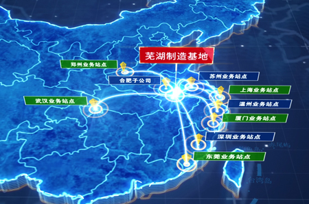 市場(chǎng)方向